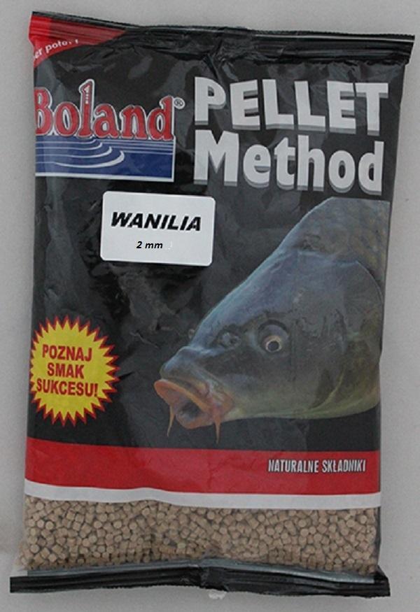pellet method Boland wanilia